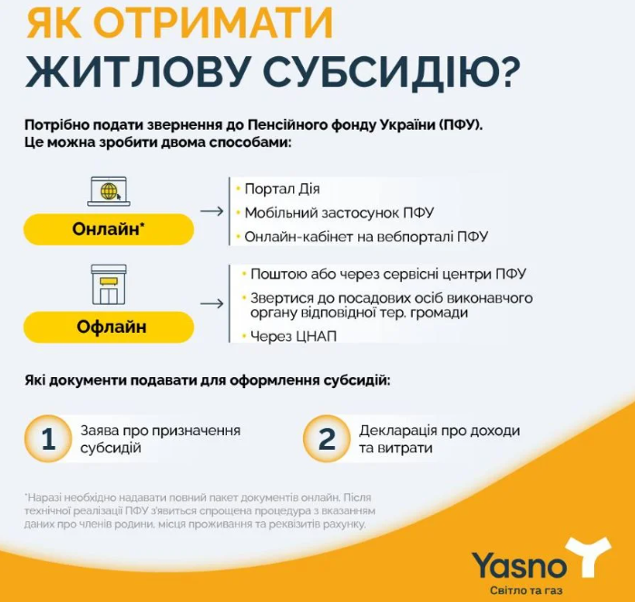 При каких условиях можно потерять субсидию в 2024 году: список всех случаев